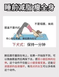 -Fundi张玉珊修身堂·indiba·BTL科技瘦身