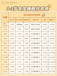 点击看大图 -广州安和泰医学月子会所