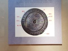 -迪庆藏族自治州博物馆