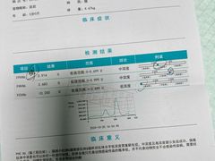 -半岛宠物医院24小时(科华中路店)