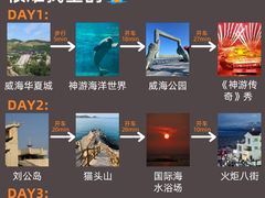 -威海国际海水浴场旅游区