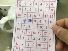 -香港蓮香樓(中環店)