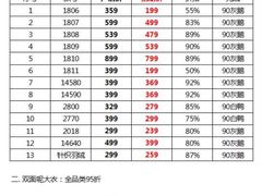 -帛明制衣