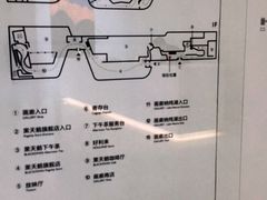 导游图-罗红摄影艺术馆