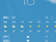 -天津滨海圣光皇冠假日酒店