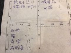 账单-黄狗猪头肉(运河路店)