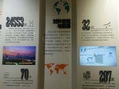 -广州市城市规划展览中心