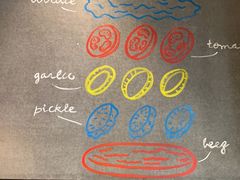 -汉堡王(万达广场店)