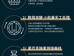 -星巴克臻选(国贸商城首店)