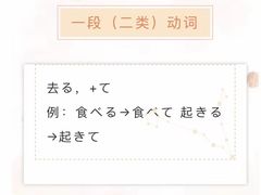 -希衣日语
