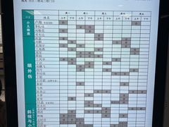 -首都医科大学附属北京同仁医院(西区)