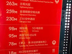 -东方明珠广播电视塔