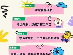 -陈文卫会计培训·学历提升·办公文员(大石校区)