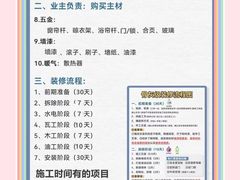-星皖工长俱乐部·老房装修