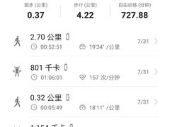 -KingBull私教健身&格斗订制(龙井商业中心店)