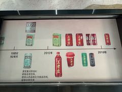 -广州神农草堂中医药博物馆