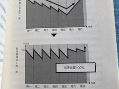 -长春市图书馆(同志街店)