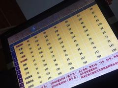 -孙三拨按摩拨筋(五一路店)