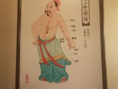 -裕和堂中医推拿艾灸(太古汇臻品店)