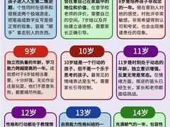 -德瑞姆心理咨询旗舰店