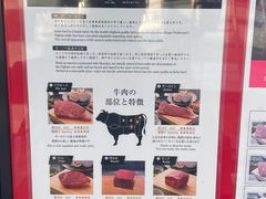 -神户牛排餐厅MOURIYA(总店)