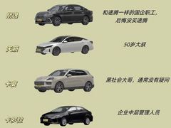 -陆家嘴世纪金融广场