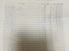 -北京中医药大学东方医院(方庄院区)
