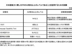 -帝京日语(春熙路旗舰校区)