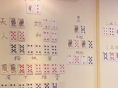 大堂-水碾河刘老大串串香(水碾河路店)