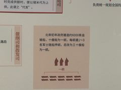 -中国京杭大运河博物馆