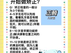 -永信齿科·永恩口腔门诊部(浦东新区店)