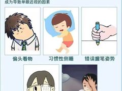 -宝视达眼镜(周口市广场店)