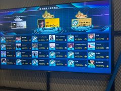 -赛卡联盟卡丁车馆(上海世博店)