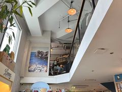 -Alimentari早午餐(安福路店)