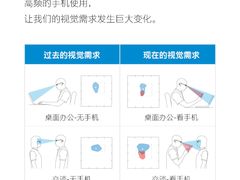 -沪睛眼镜蔡司官方授权店(金桥佳林路店)