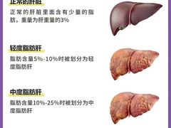 -UP健身私教馆(海岸城店)