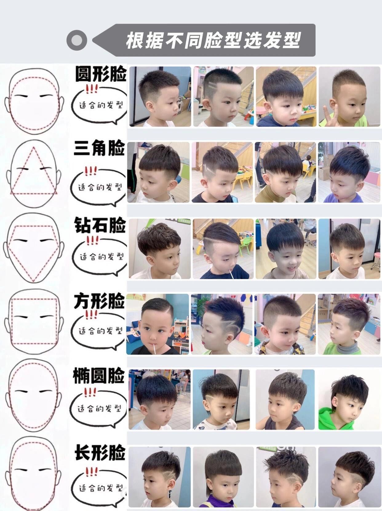 五月已过根据宝宝脸型来给宝宝选个发型吧