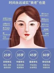-YESIDO椰岛美容