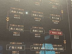 -北京大葆台遗址博物馆