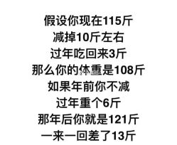-Lily纤美·科技减脂中心