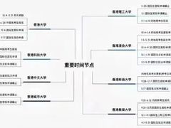 -金吉列留学·语培·小语种·国际课程(武昌分公司)