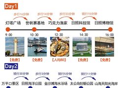 -日照海滨国家森林公园