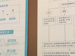 -圣呗口腔·舒适化种植牙·矫正中心(广州总院)