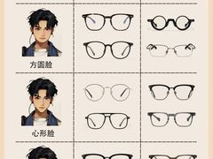 -美式眼镜·授权蔡司.依视路.尼康.豪雅.明月(人民广场店)