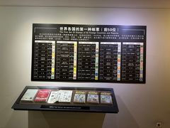 -上海邮政博物馆