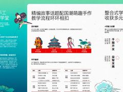 -英孚教育青少儿(河东资深教研中心)