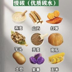 -Fundi张玉珊修身堂·indiba·BTL科技瘦身