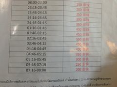 泰-清迈平纳坤怀凯酒店