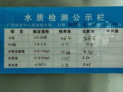 -广西体育中心-游泳馆