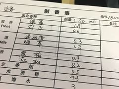 -墨more调香馆DIY自调香水(博雅国际中心B座店)